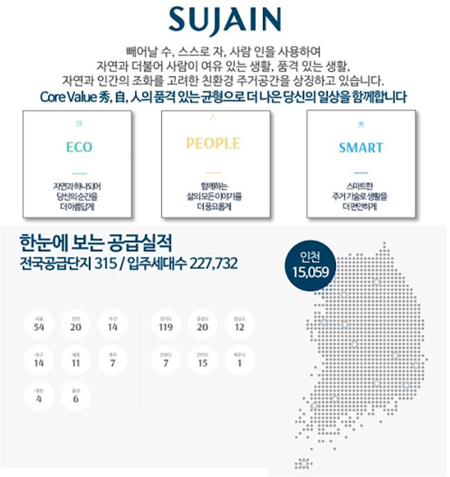 한앙수자인 인하대역 브랜드